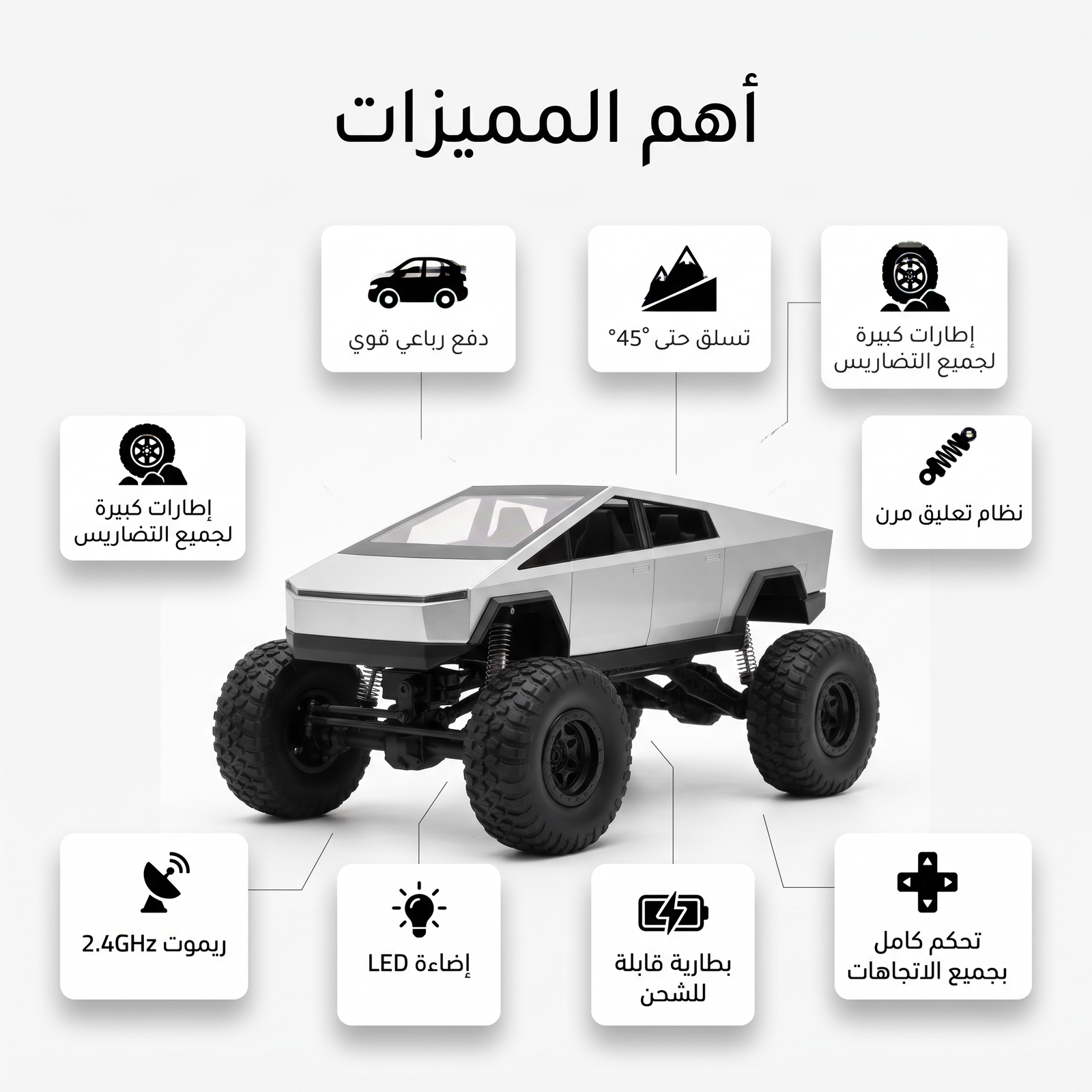 تسلا سايبر ترك - الصورة 3