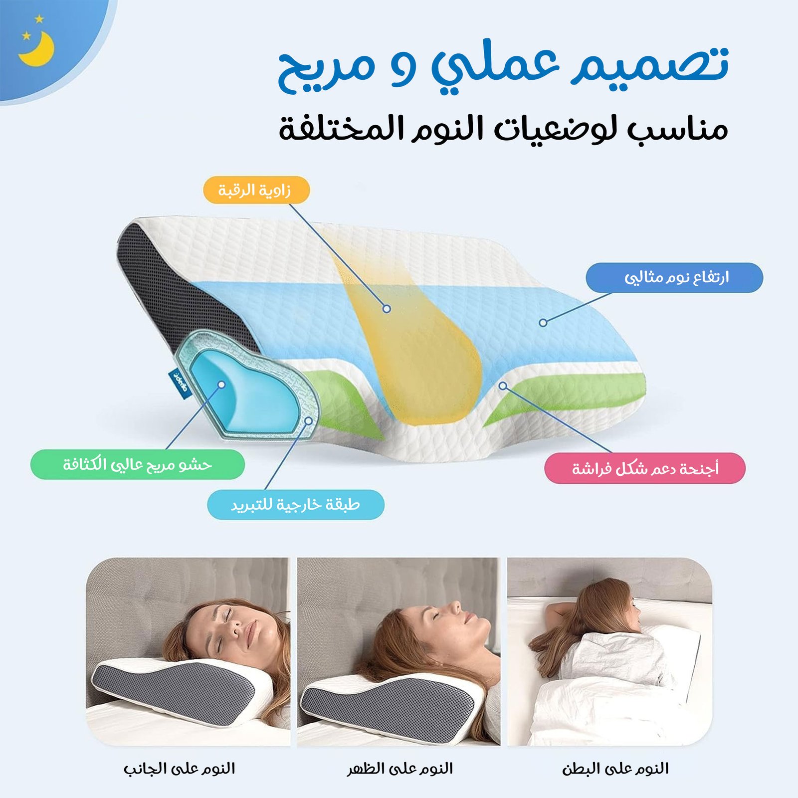 وسادة النوم العميق لدعم فقرات الظهر وراحة الرقبة والكتفين - الصورة 3