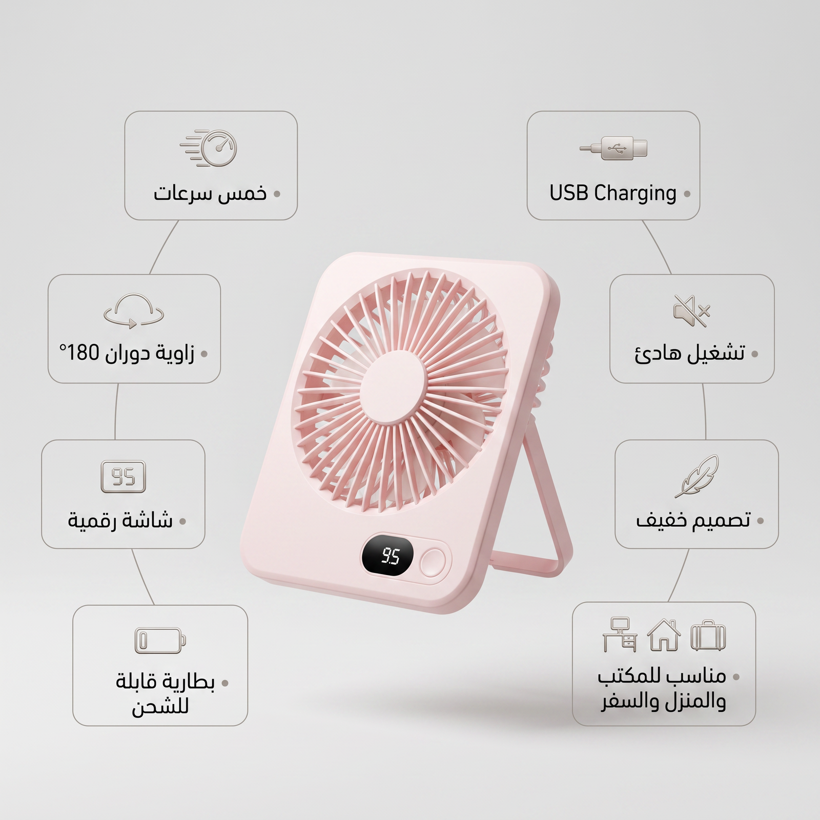مروحة مكتب وسفر محمولة تعمل بالشحن (5 سرعات وشاشة LED) - الصورة 3
