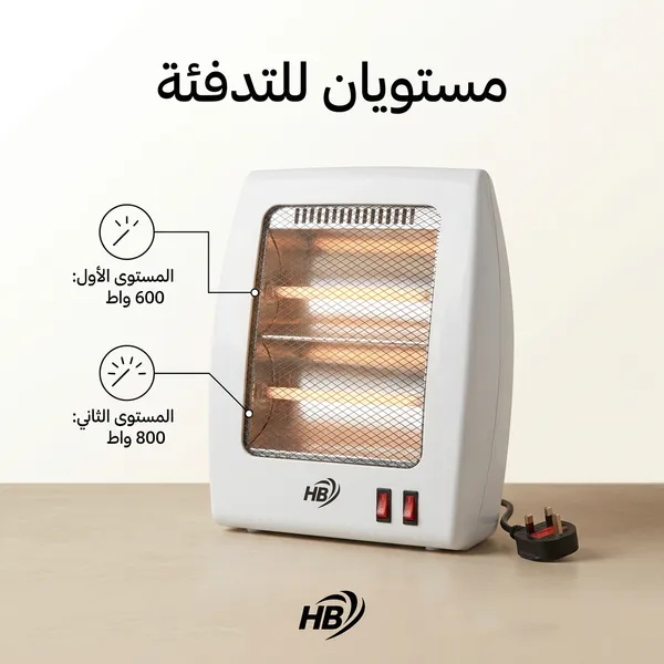 دفاية كهربائية صغيرة (تعمل بنظام الشمعات) - الصورة 3